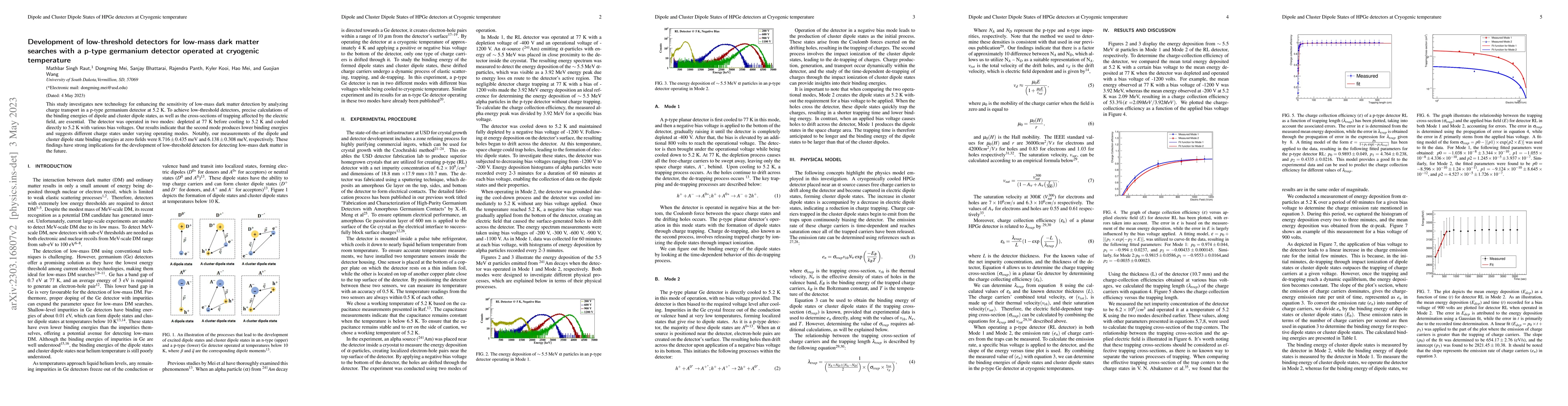 Thumbnail for Development of low-threshold detectors for low-mass dark matter searches
  with a p-type germanium detector operated at cryogenic temperature