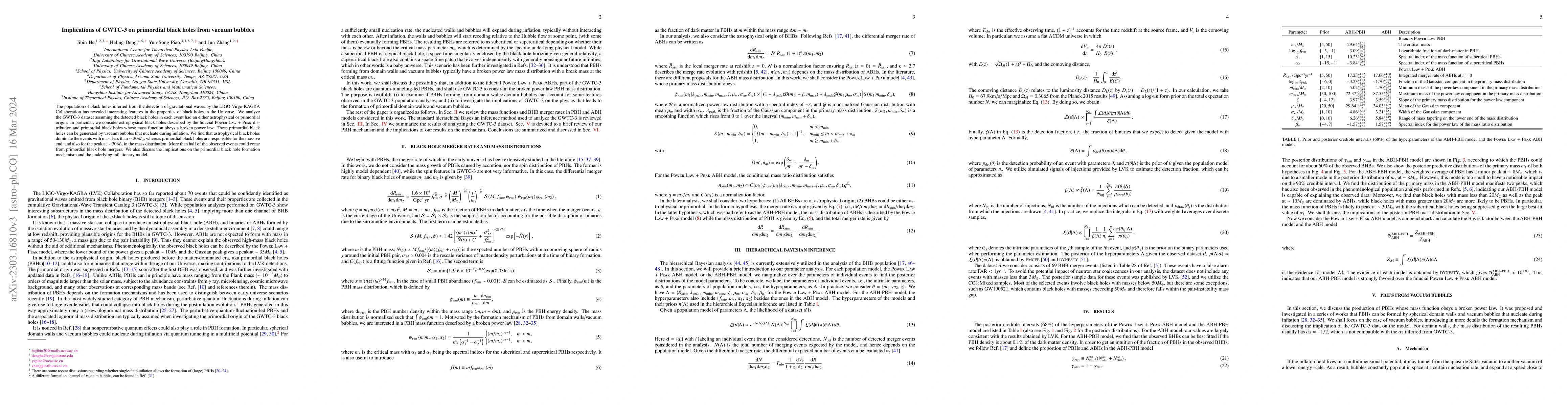 Thumbnail for Implications of GWTC-3 on primordial black holes from vacuum bubbles