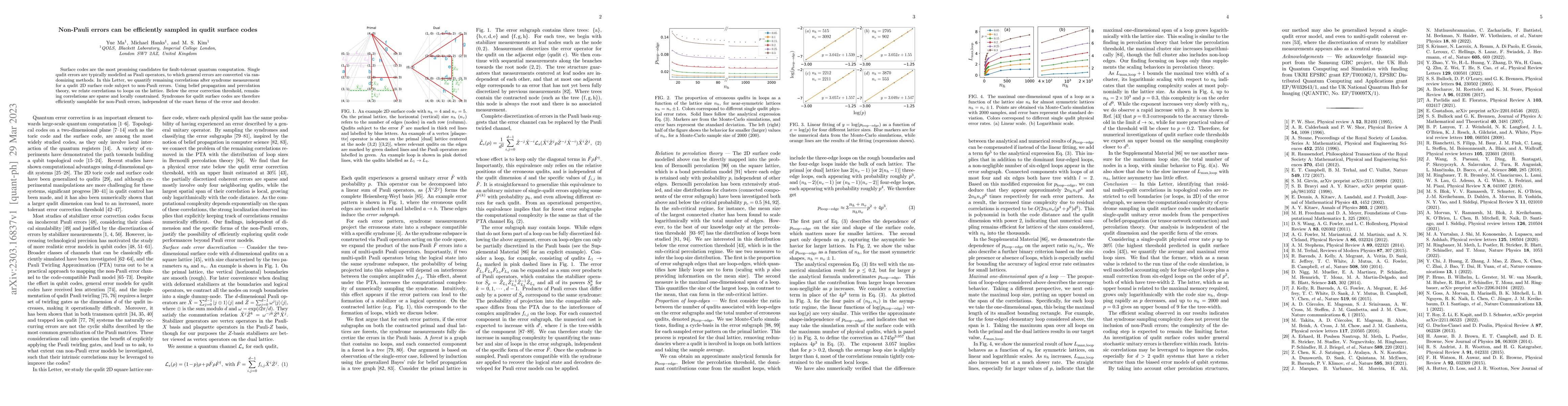 Thumbnail for Non-Pauli errors can be efficiently sampled in qudit surface codes