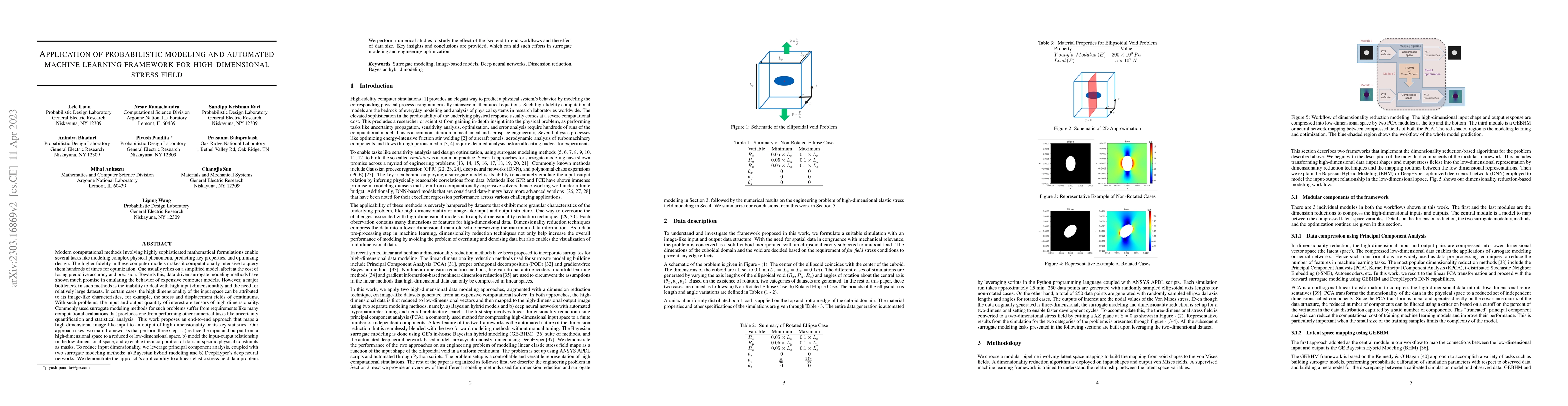 Thumbnail for Application of probabilistic modeling and automated machine learning
  framework for high-dimensional stress field