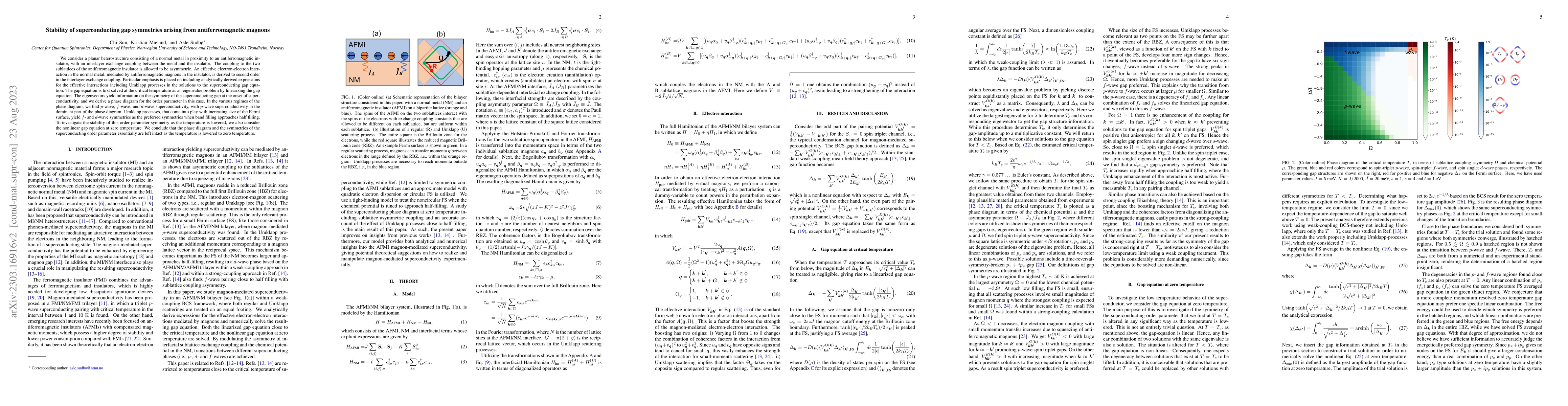 Thumbnail for Stability of superconducting gap symmetries arising from
  antiferromagnetic magnons