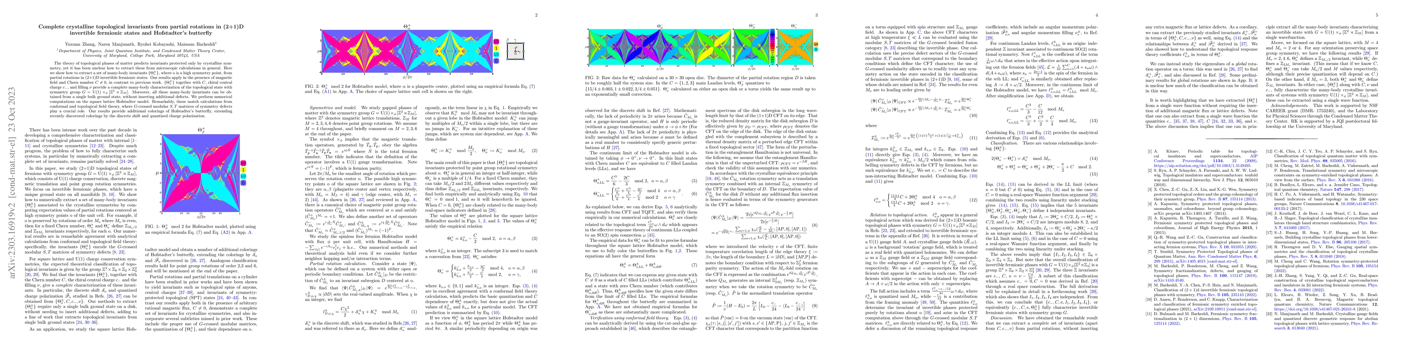 Thumbnail for Complete crystalline topological invariants from partial rotations in
  (2+1)D invertible fermionic states and Hofstadter's butterfly