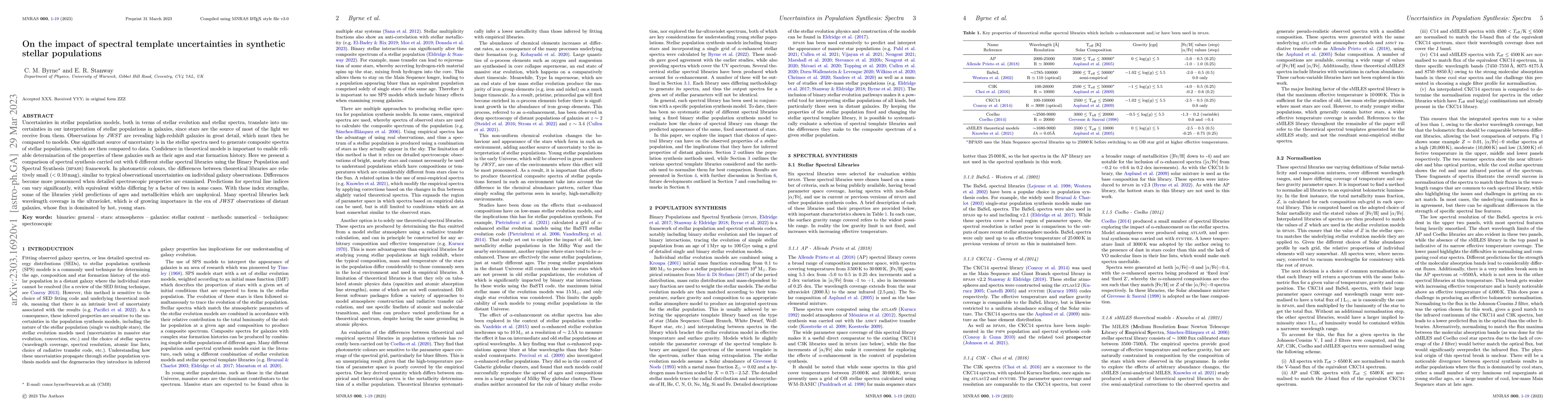 Thumbnail for On the impact of spectral template uncertainties in synthetic stellar
  populations