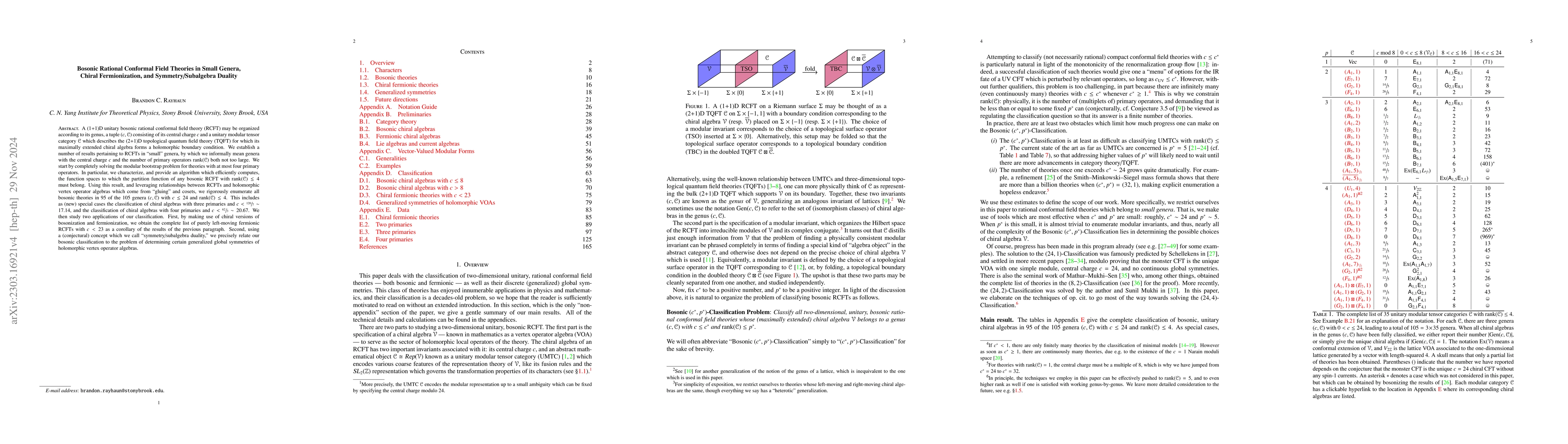 Thumbnail for Bosonic Rational Conformal Field Theories in Small Genera, Chiral
  Fermionization, and Symmetry/Subalgebra Duality