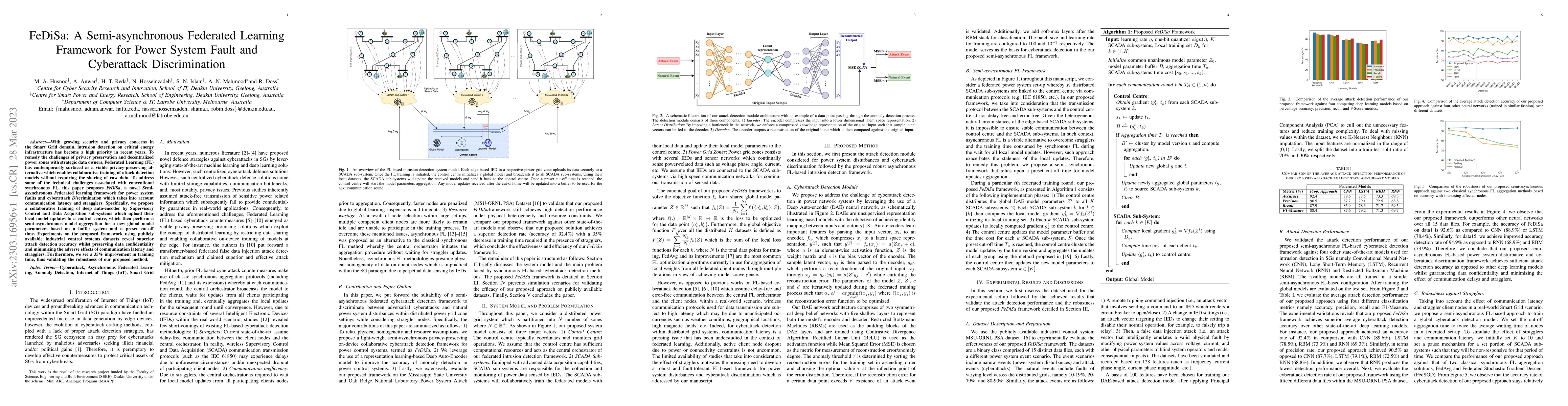 Thumbnail for FeDiSa: A Semi-asynchronous Federated Learning Framework for Power
  System Fault and Cyberattack Discrimination
