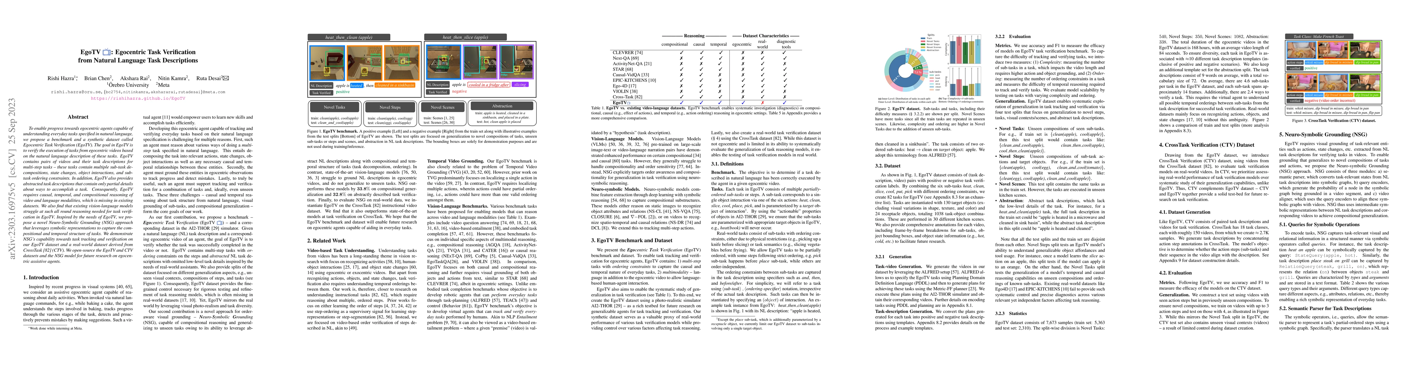 Thumbnail for EgoTV: Egocentric Task Verification from Natural Language Task
  Descriptions