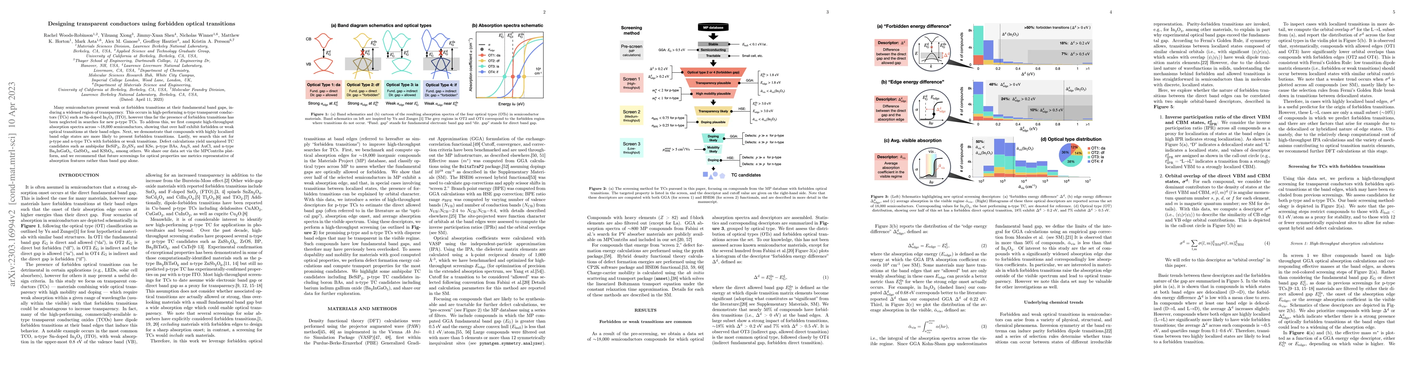 Thumbnail for Designing transparent conductors using forbidden optical transitions