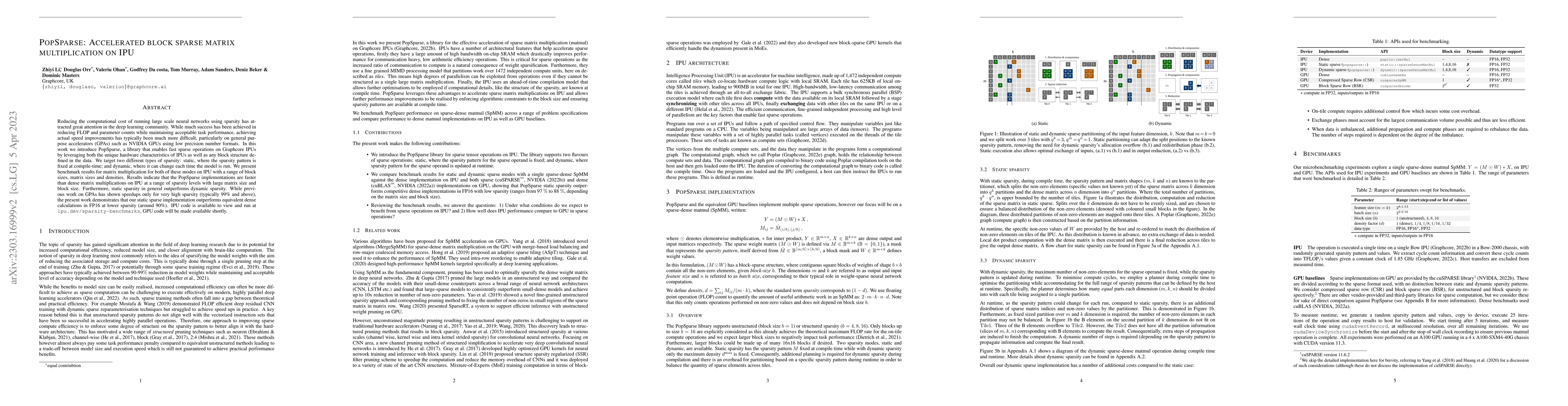 Thumbnail for PopSparse: Accelerated block sparse matrix multiplication on IPU
