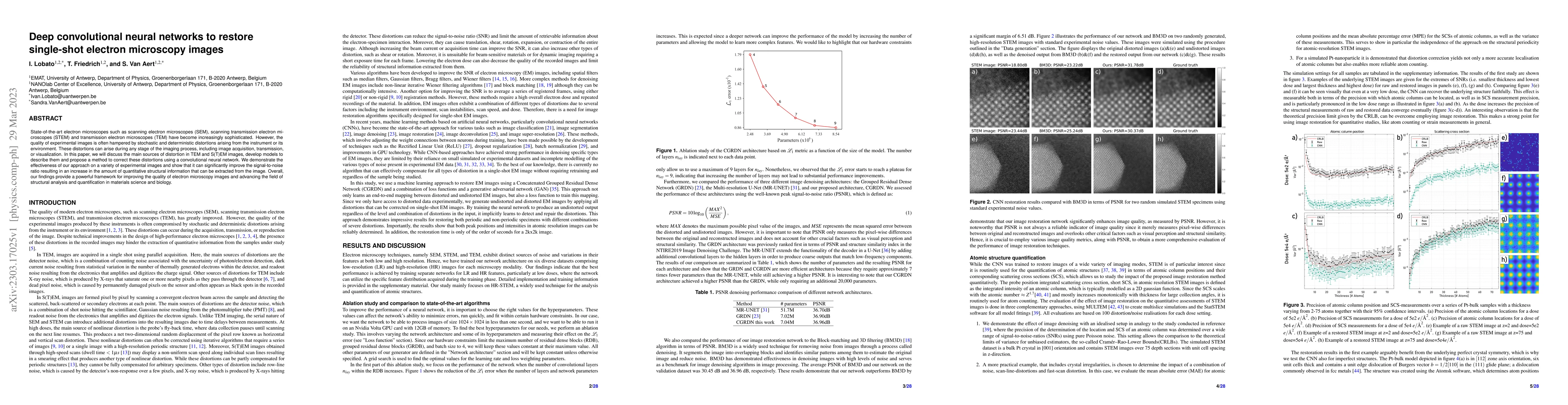 Thumbnail for Deep convolutional neural networks to restore single-shot electron
  microscopy images