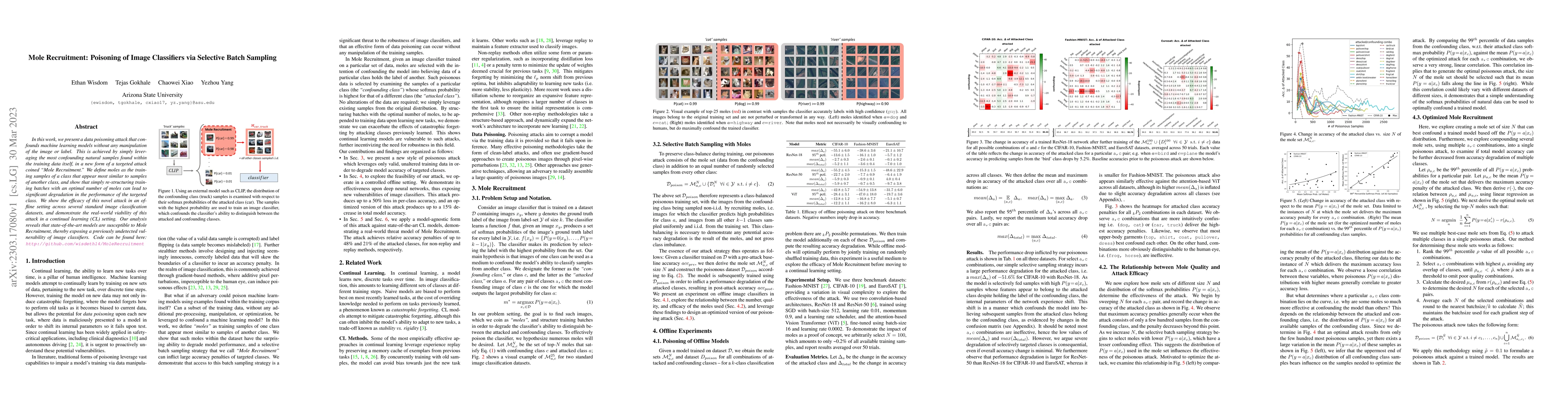 Thumbnail for Mole Recruitment: Poisoning of Image Classifiers via Selective Batch
  Sampling