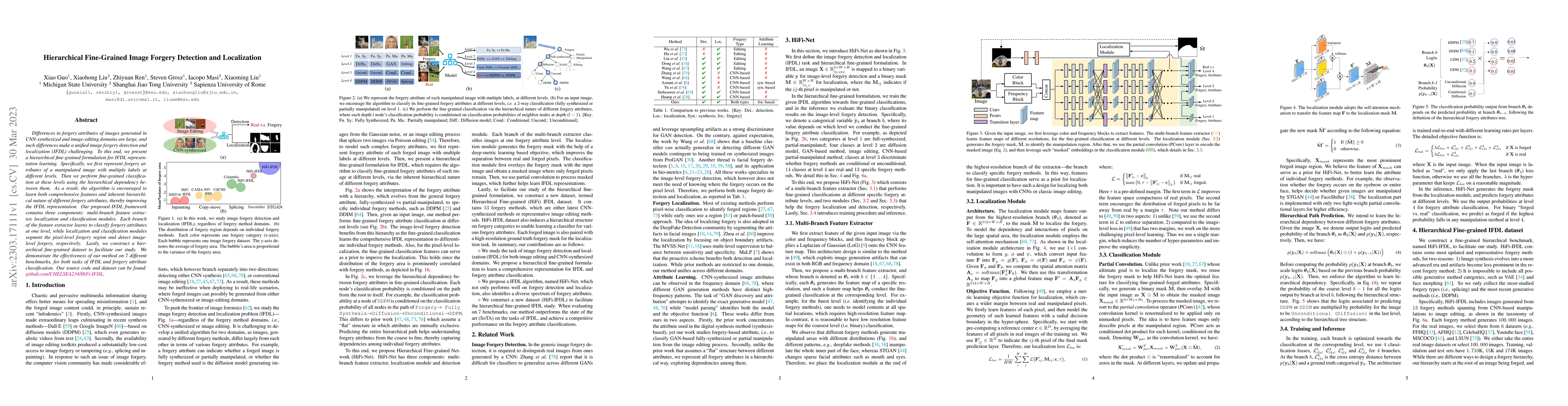 Thumbnail for Hierarchical Fine-Grained Image Forgery Detection and Localization