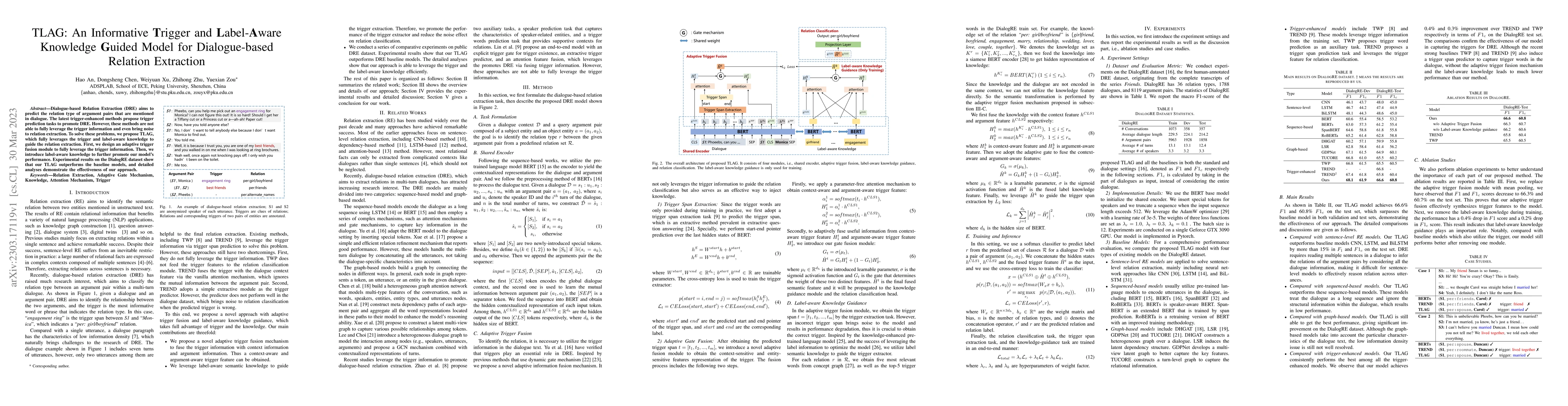Thumbnail for TLAG: An Informative Trigger and Label-Aware Knowledge Guided Model for
  Dialogue-based Relation Extraction