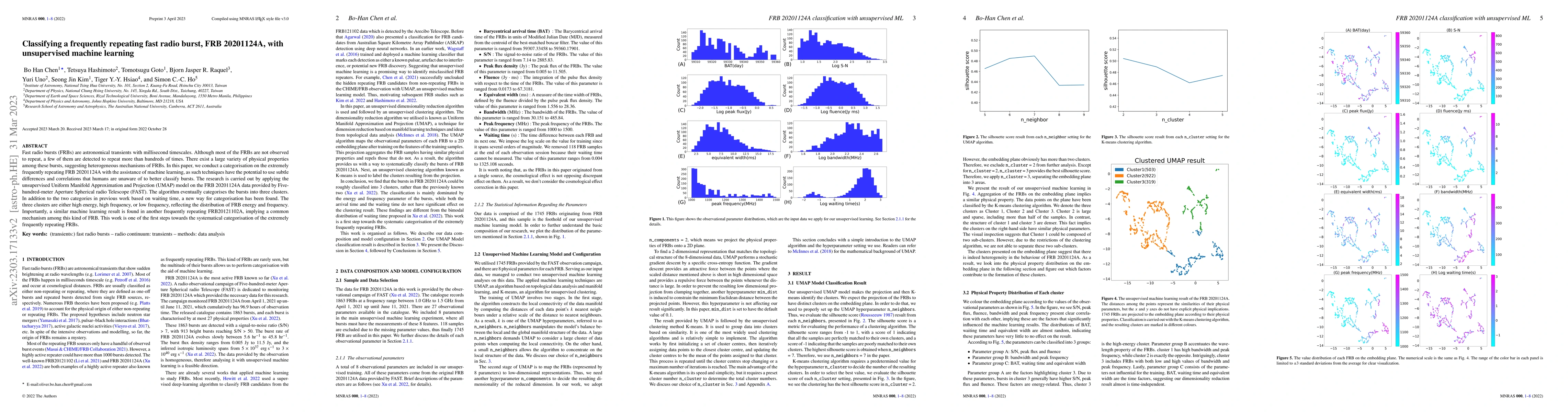 Thumbnail for Classifying a frequently repeating fast radio burst, FRB 20201124A, with
  unsupervised machine learning