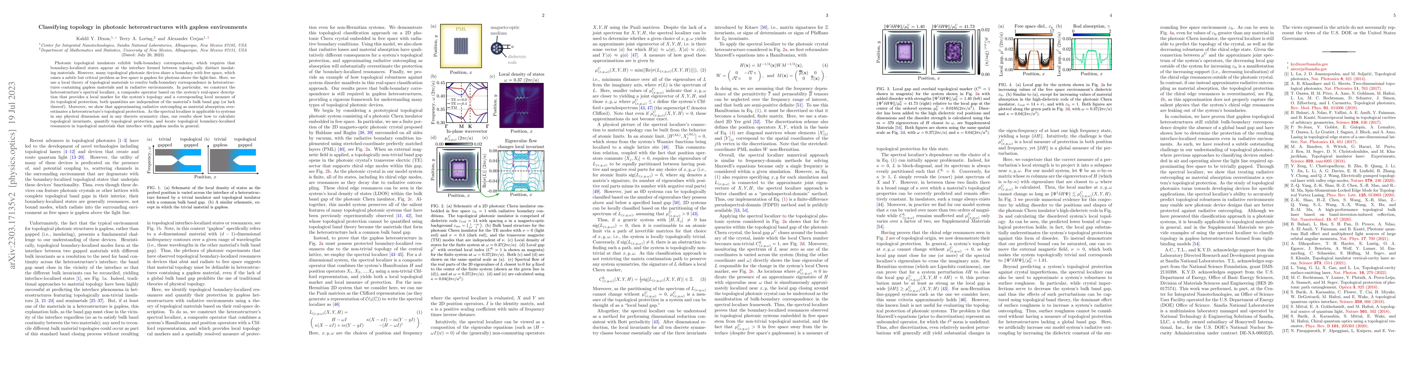 Thumbnail for Classifying topology in photonic heterostructures with gapless
  environments