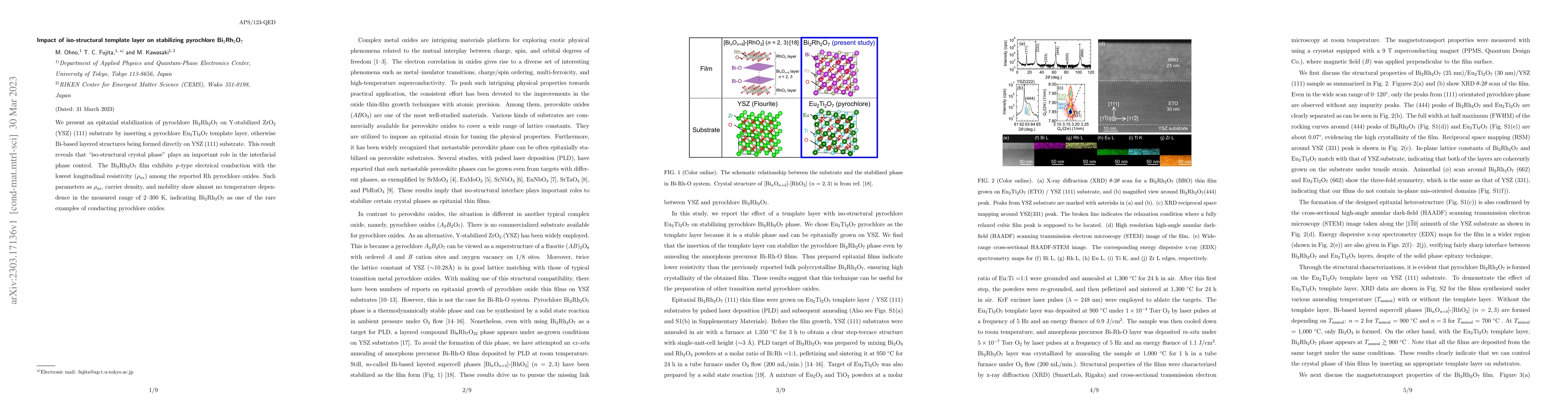 Thumbnail for Impact of iso-structural template layer on stabilizing pyrochlore
  Bi$_2$Rh$_2$O$_7$