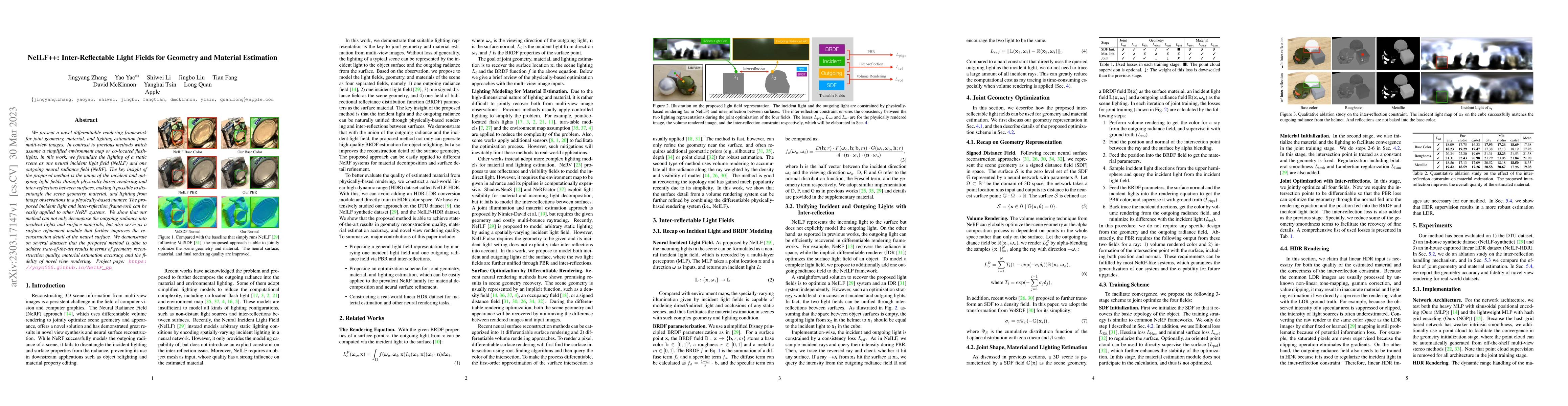 Thumbnail for NeILF++: Inter-Reflectable Light Fields for Geometry and Material
  Estimation