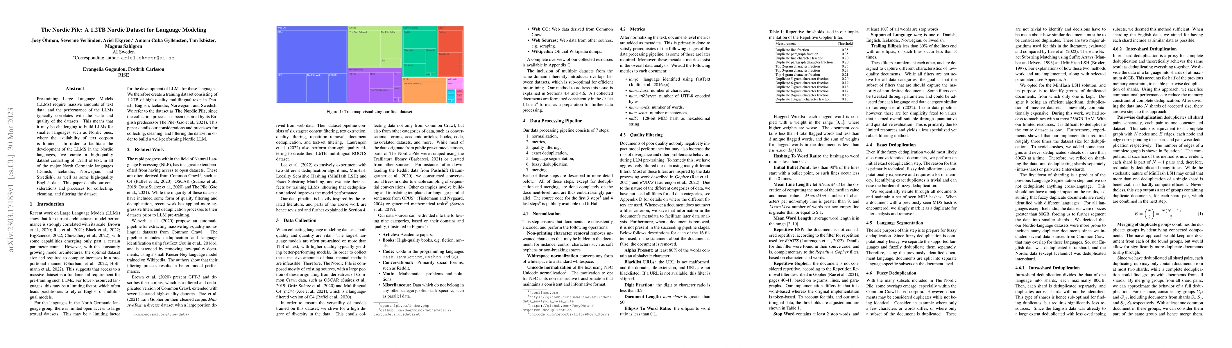 Thumbnail for The Nordic Pile: A 1.2TB Nordic Dataset for Language Modeling