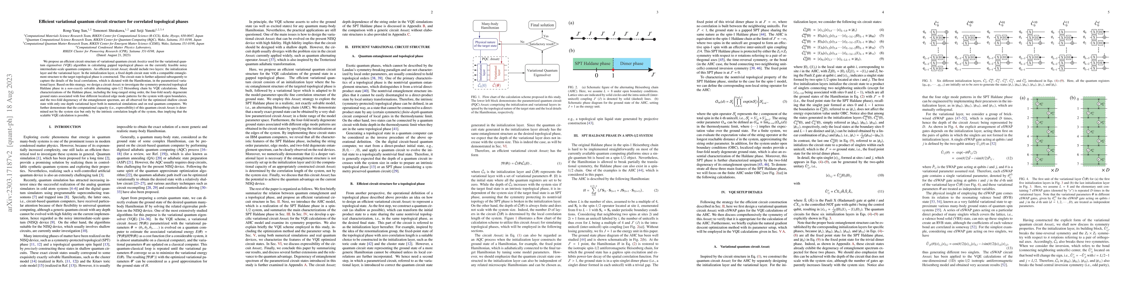 Thumbnail for Efficient variational quantum circuit structure for correlated
  topological phases