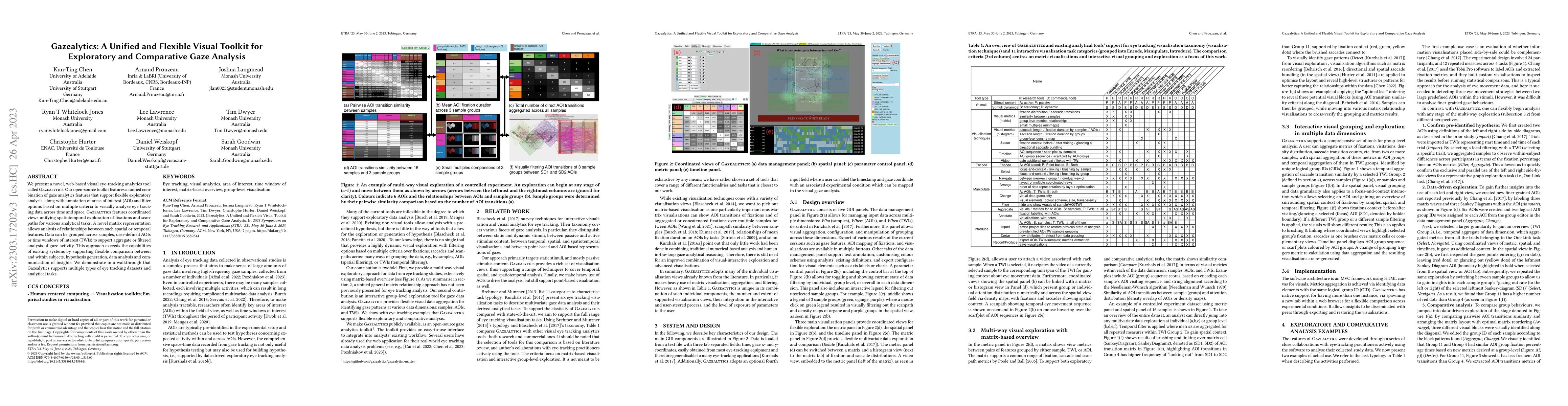 Thumbnail for Gazealytics: A Unified and Flexible Visual Toolkit for Exploratory and
  Comparative Gaze Analysis