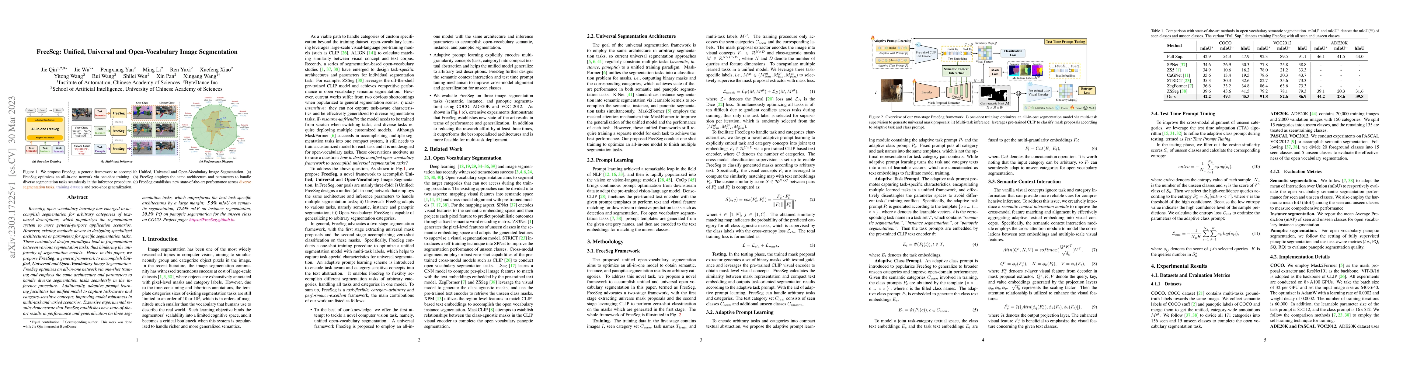Thumbnail for FreeSeg: Unified, Universal and Open-Vocabulary Image Segmentation