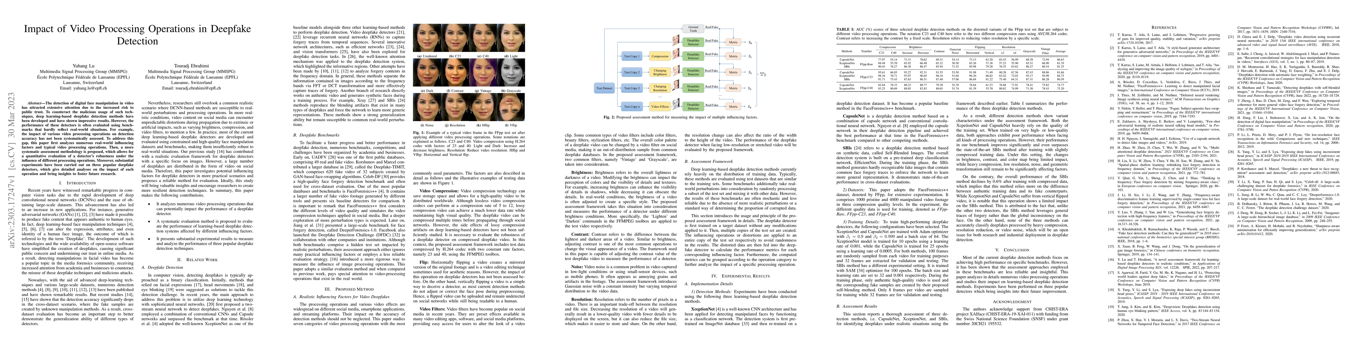 Thumbnail for Impact of Video Processing Operations in Deepfake Detection