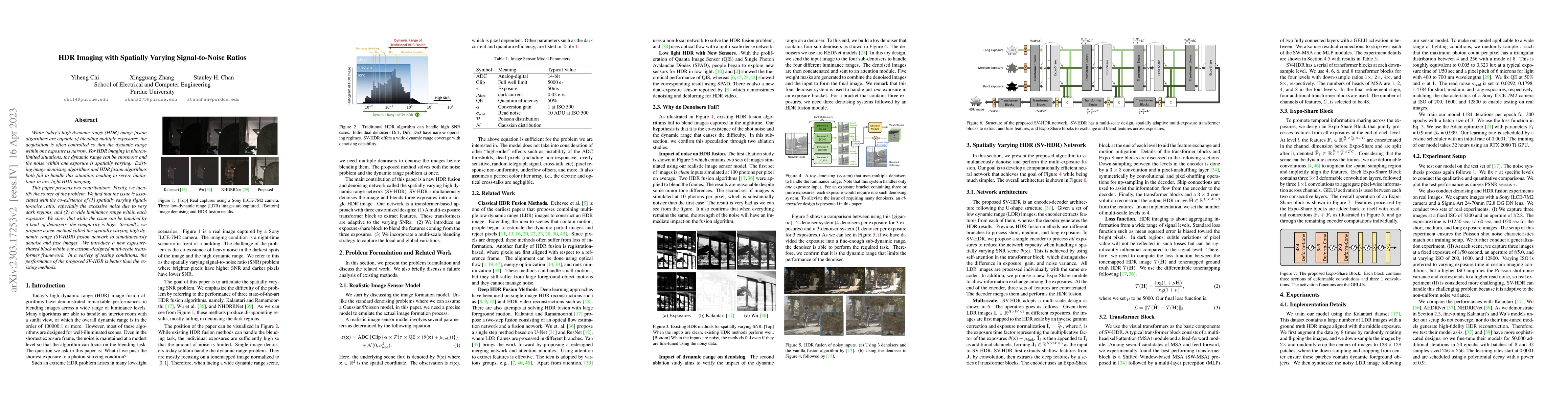Thumbnail for HDR Imaging with Spatially Varying Signal-to-Noise Ratios