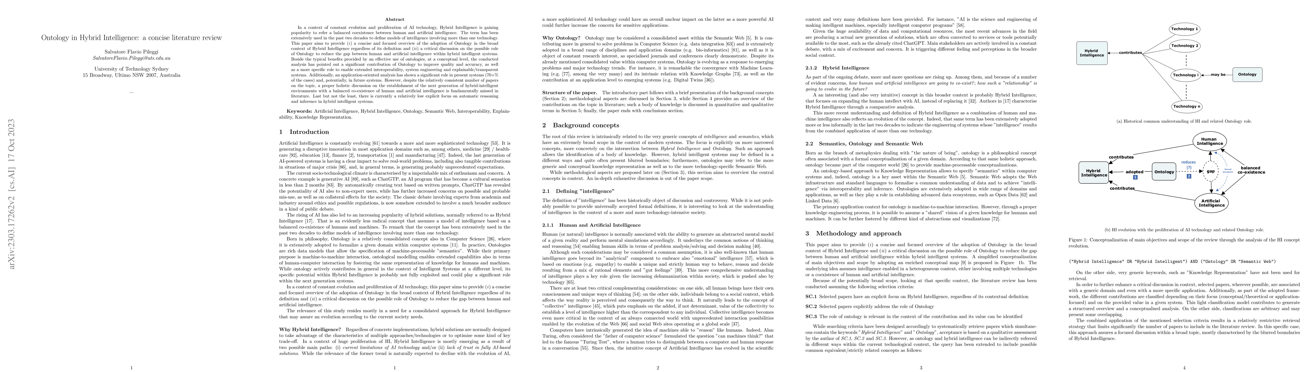 Thumbnail for Ontology in Hybrid Intelligence: a concise literature review
