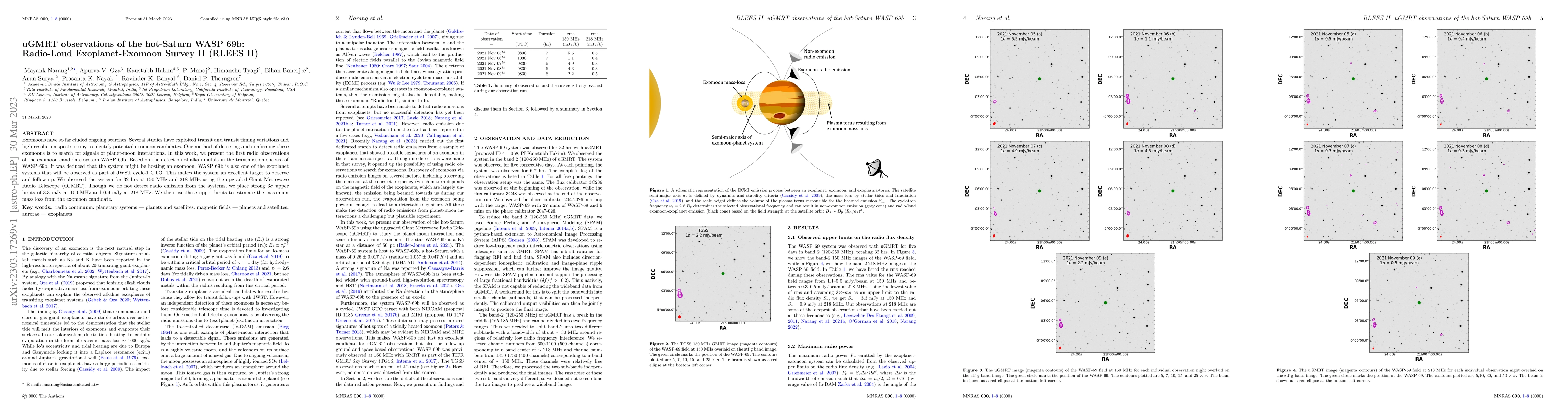 Thumbnail for uGMRT observations of the hot-Saturn WASP 69b: Radio-Loud
  Exoplanet-Exomoon Survey II (RLEES II)