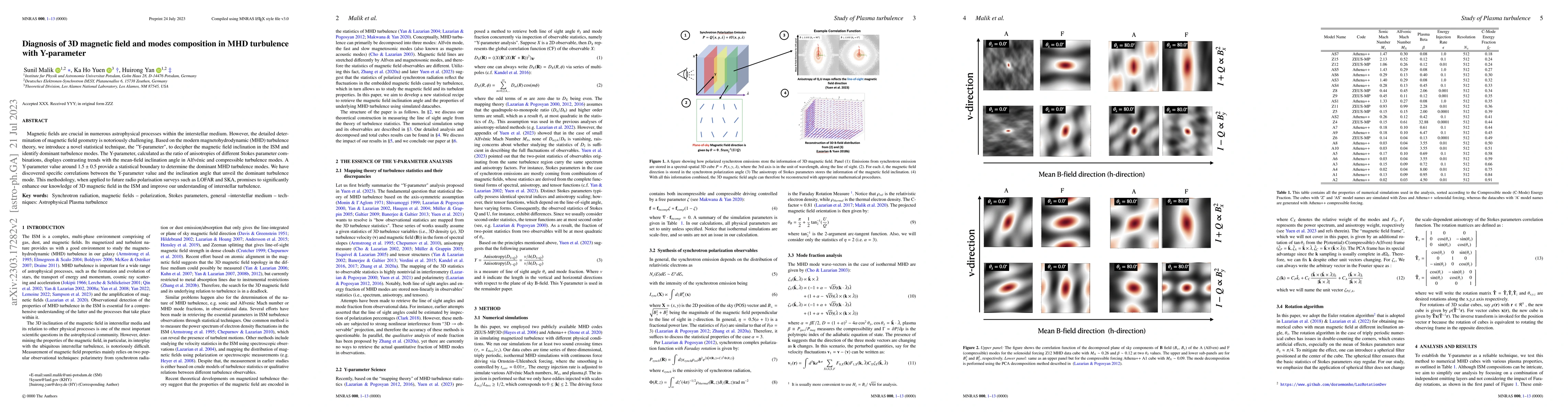 Thumbnail for Diagnosis of 3D magnetic field and modes composition in MHD turbulence
  with Y-parameter