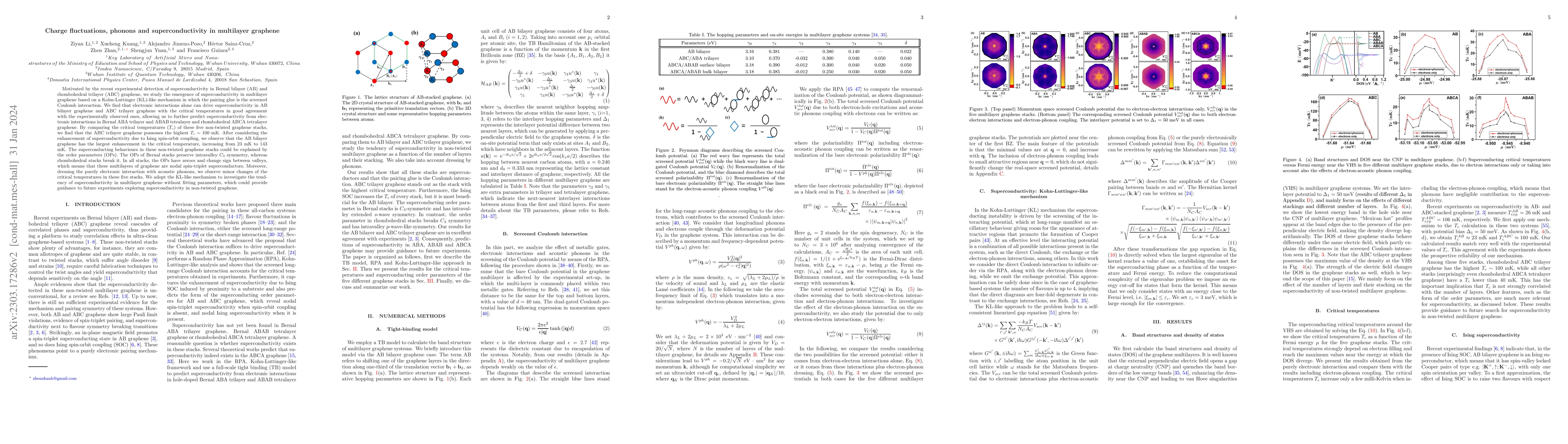 Thumbnail for Charge fluctuations, phonons and superconductivity in multilayer
  graphene