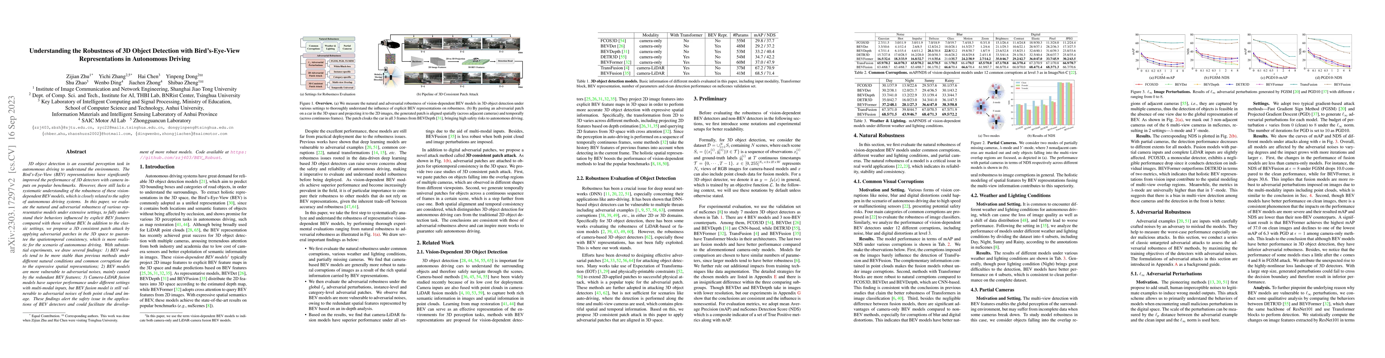 Thumbnail for Understanding the Robustness of 3D Object Detection with Bird's-Eye-View
  Representations in Autonomous Driving