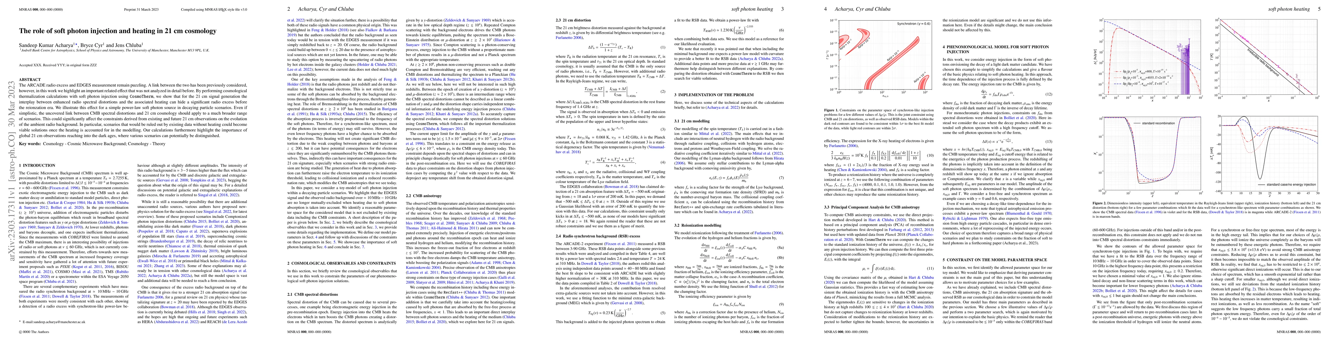 Thumbnail for The role of soft photon injection and heating in 21 cm cosmology