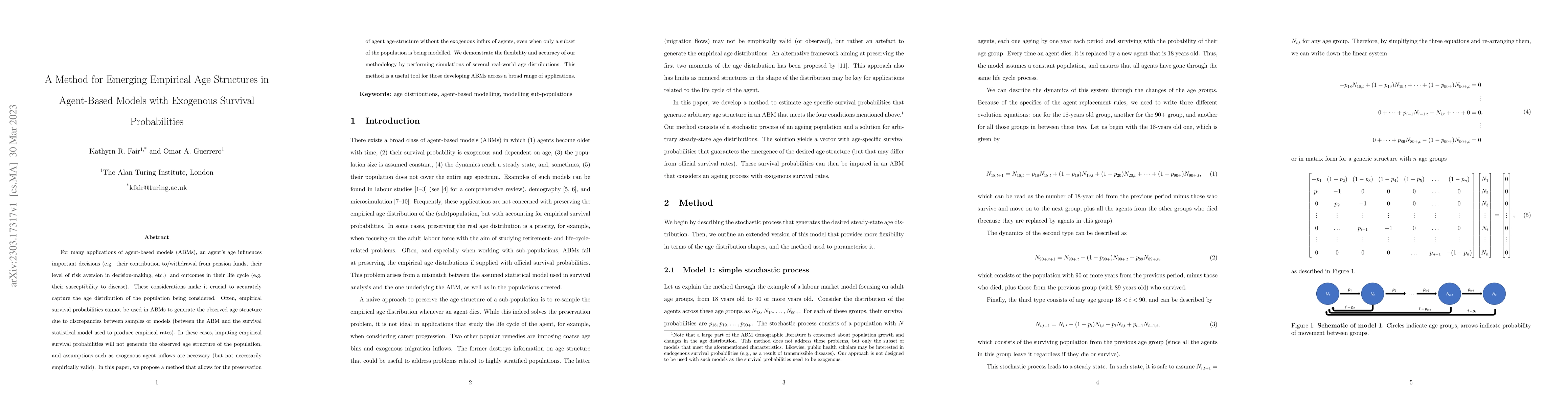 Thumbnail for A Method for Emerging Empirical Age Structures in Agent-Based Models
  with Exogenous Survival Probabilities