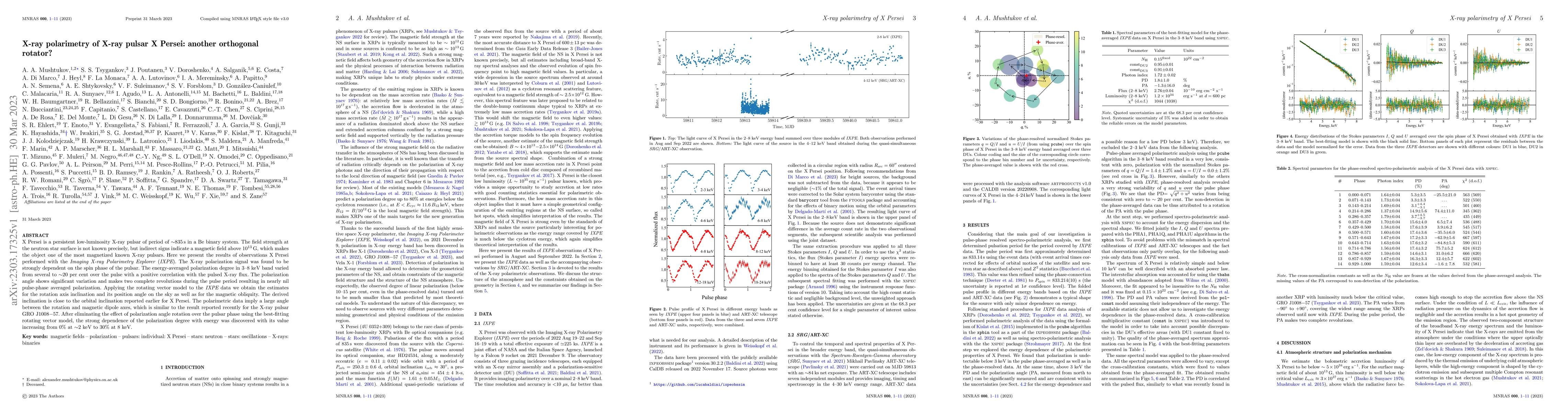 Thumbnail for X-ray polarimetry of X-ray pulsar X Persei: another orthogonal rotator?