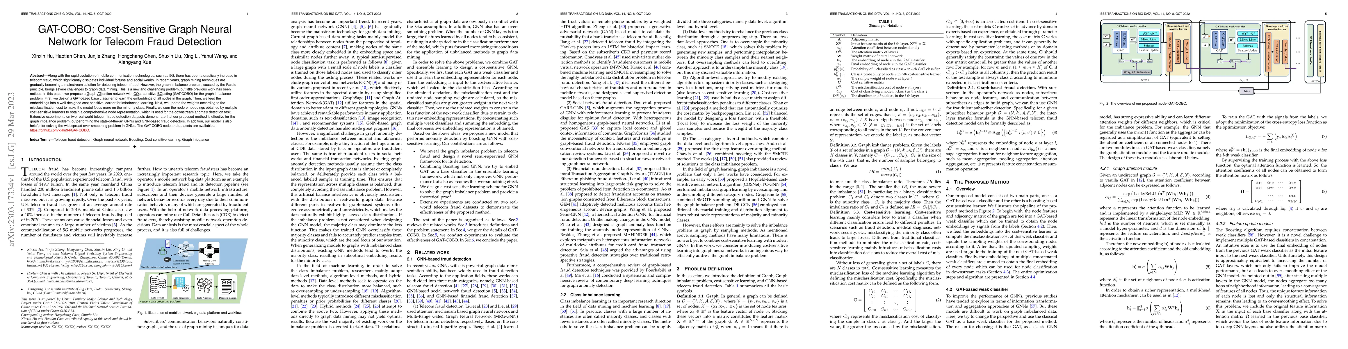 Thumbnail for GAT-COBO: Cost-Sensitive Graph Neural Network for Telecom Fraud
  Detection