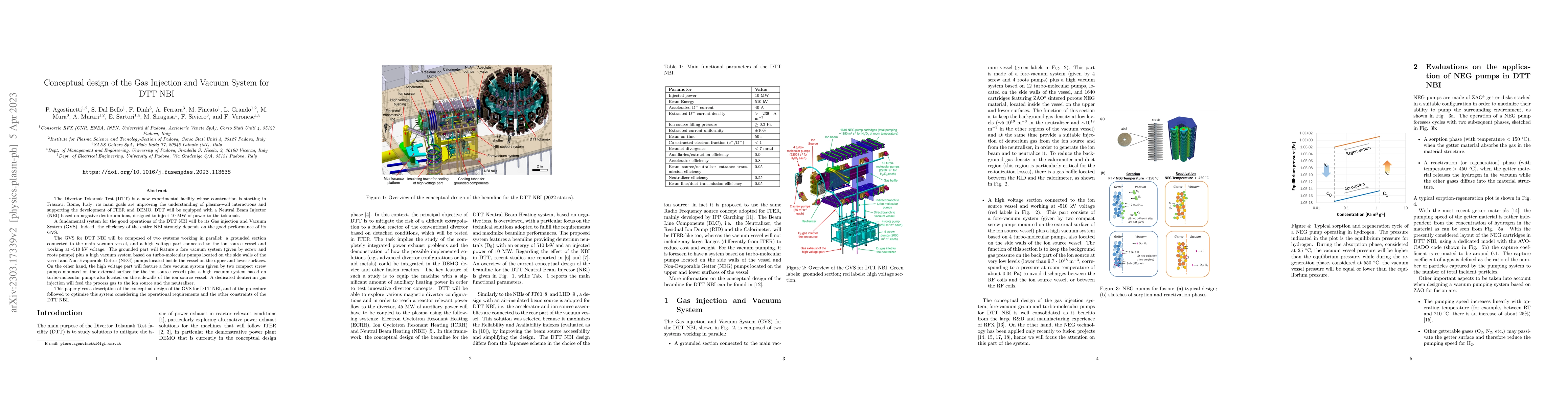 Thumbnail for Conceptual design of the Gas Injection and Vacuum System for DTT NBI