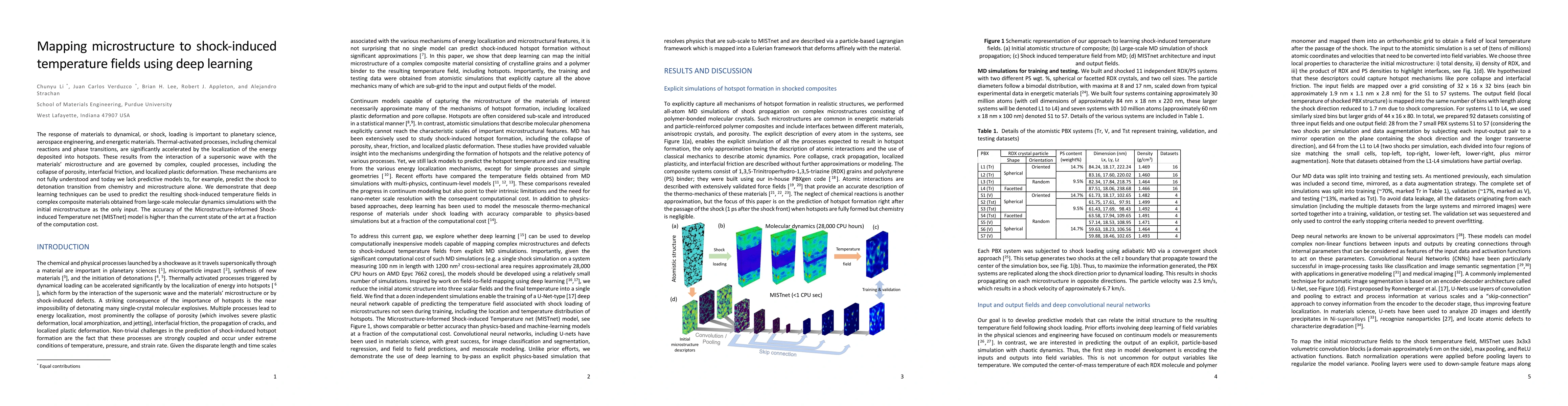 Thumbnail for Mapping microstructure to shock-induced temperature fields using deep
  learning