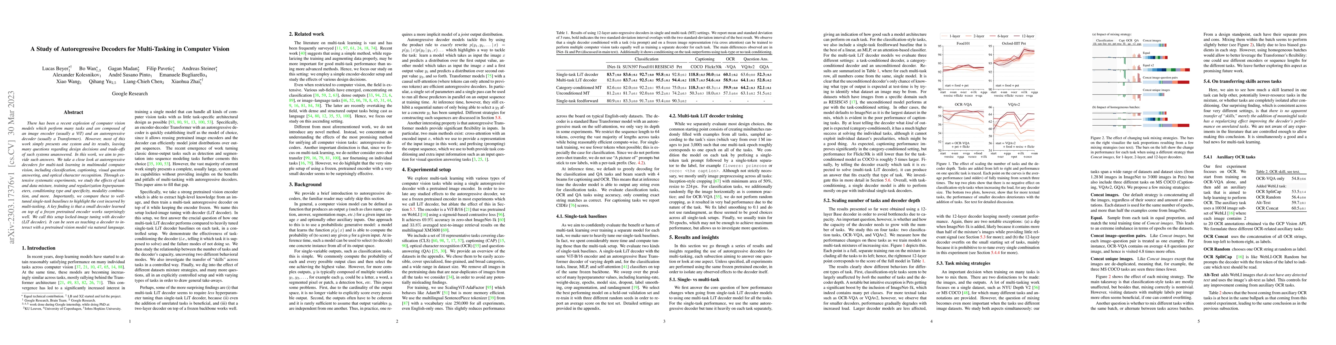 Thumbnail for A Study of Autoregressive Decoders for Multi-Tasking in Computer Vision