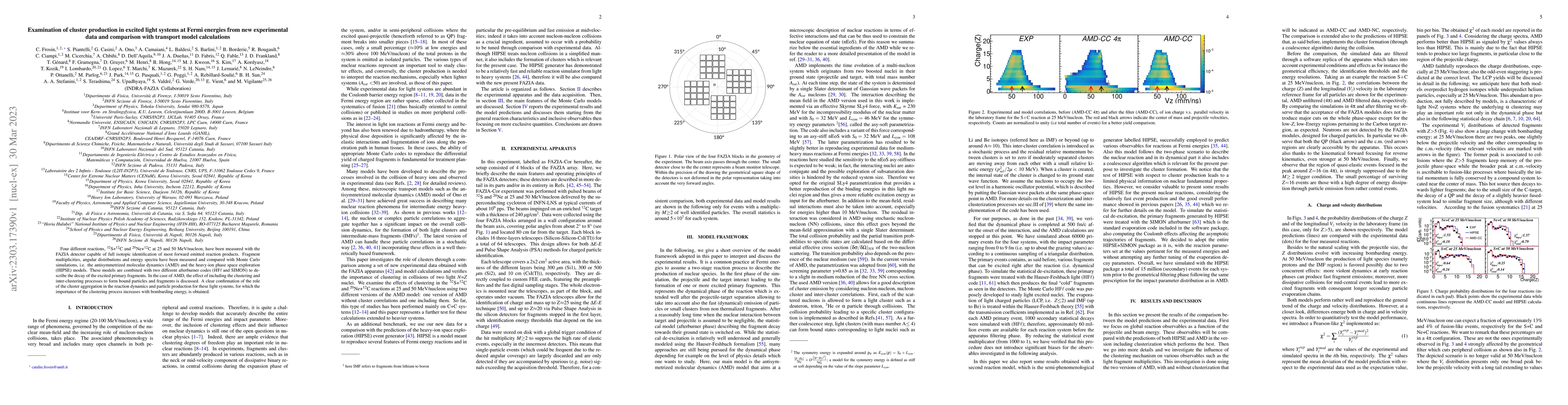 Thumbnail for Examination of cluster production in excited light systems at Fermi
  energies from new experimental data and comparison with transport model
  calculations