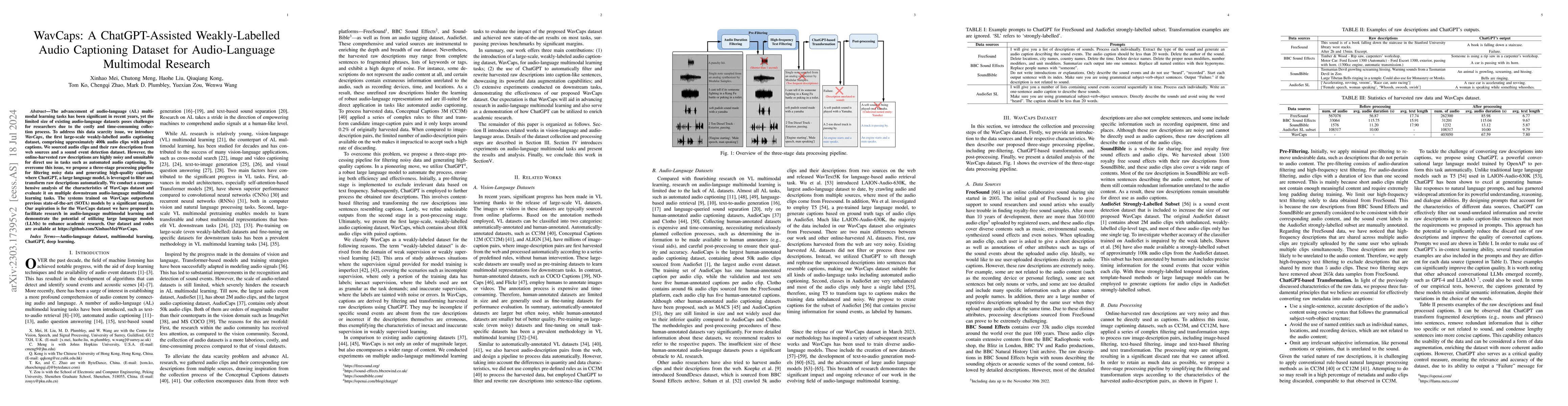 Thumbnail for WavCaps: A ChatGPT-Assisted Weakly-Labelled Audio Captioning Dataset for
  Audio-Language Multimodal Research