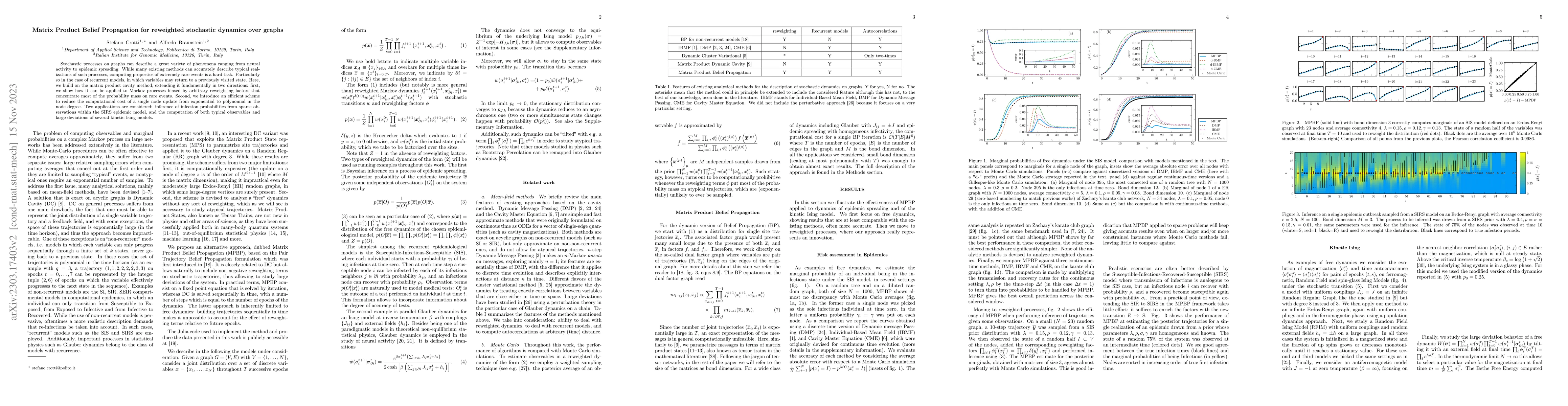 Thumbnail for Matrix Product Belief Propagation for reweighted stochastic dynamics
  over graphs