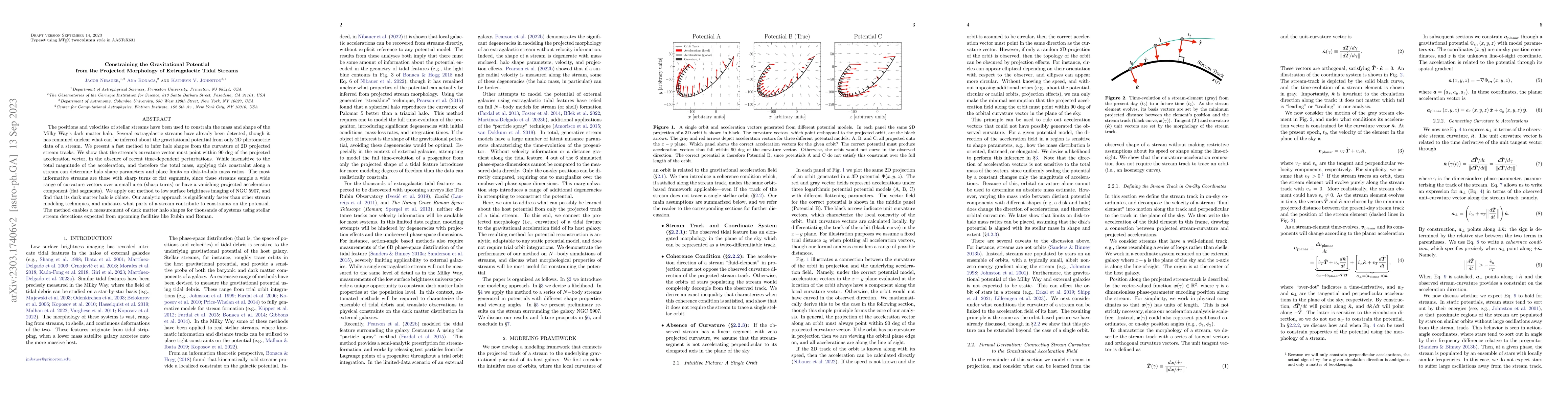 Thumbnail for Constraining the Gravitational Potential from the Projected Morphology
  of Extragalactic Tidal Streams