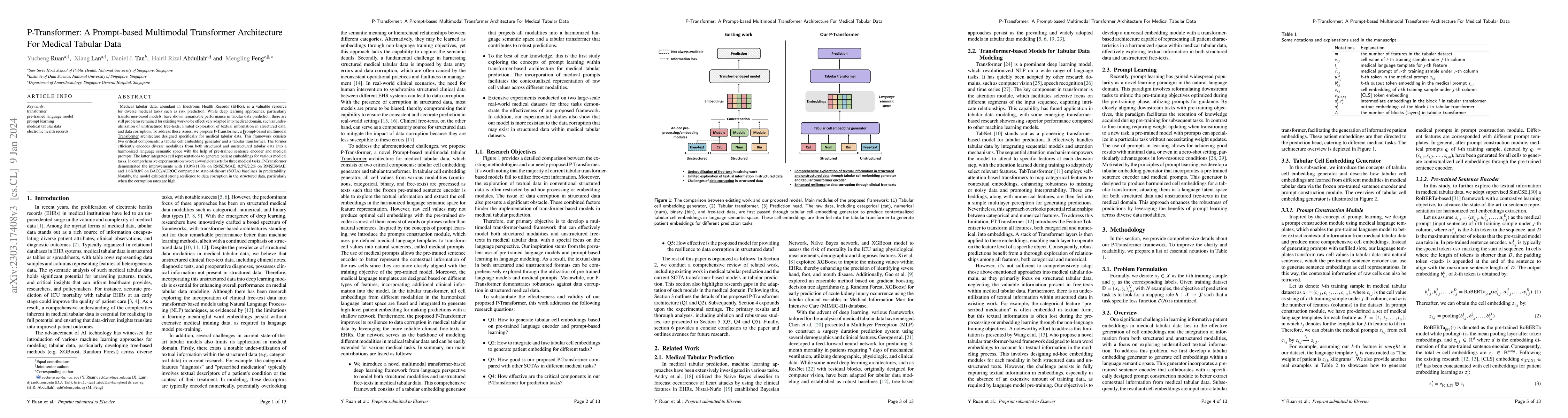 Thumbnail for P-Transformer: A Prompt-based Multimodal Transformer Architecture For
  Medical Tabular Data