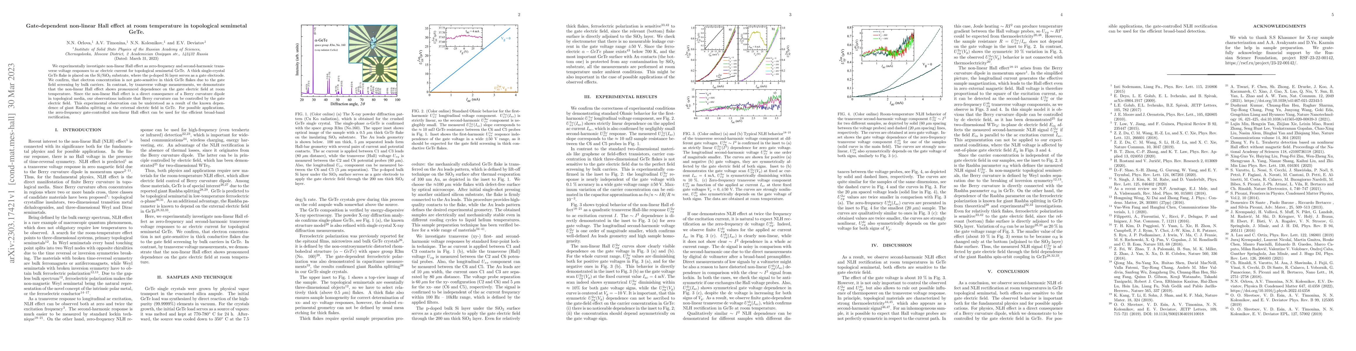 Thumbnail for Gate-dependent non-linear Hall effect at room temperature in topological
  semimetal GeTe