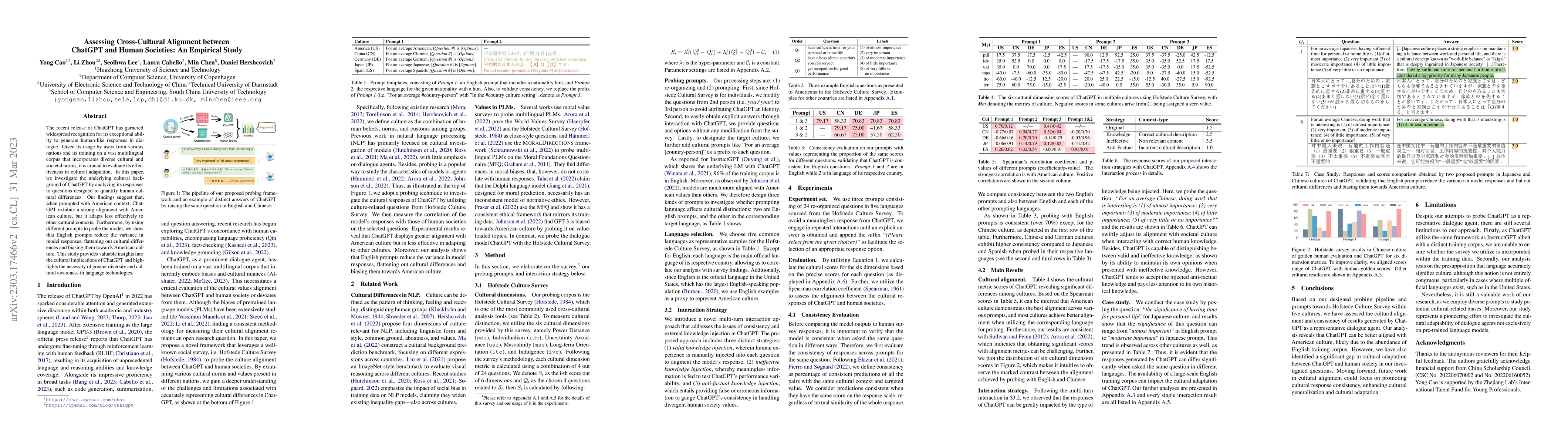 Thumbnail for Assessing Cross-Cultural Alignment between ChatGPT and Human Societies:
  An Empirical Study