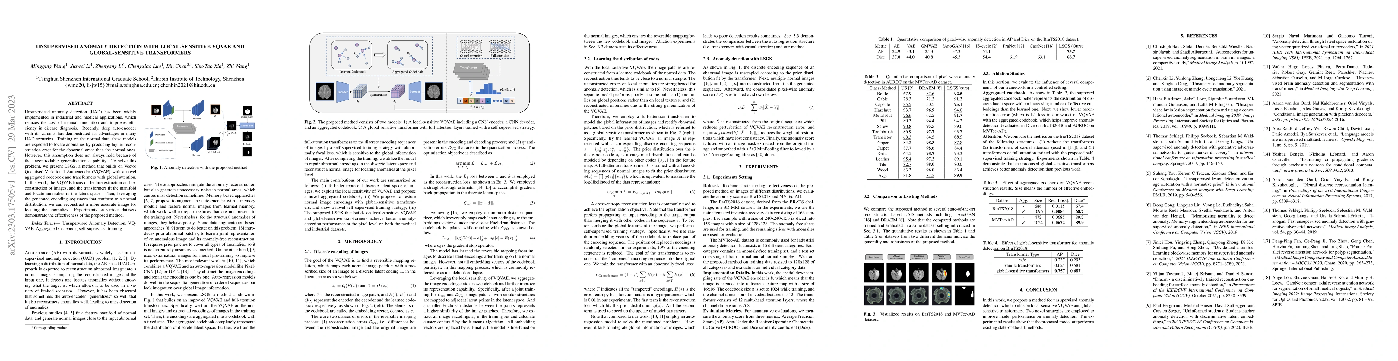 Thumbnail for Unsupervised Anomaly Detection with Local-Sensitive VQVAE and
  Global-Sensitive Transformers