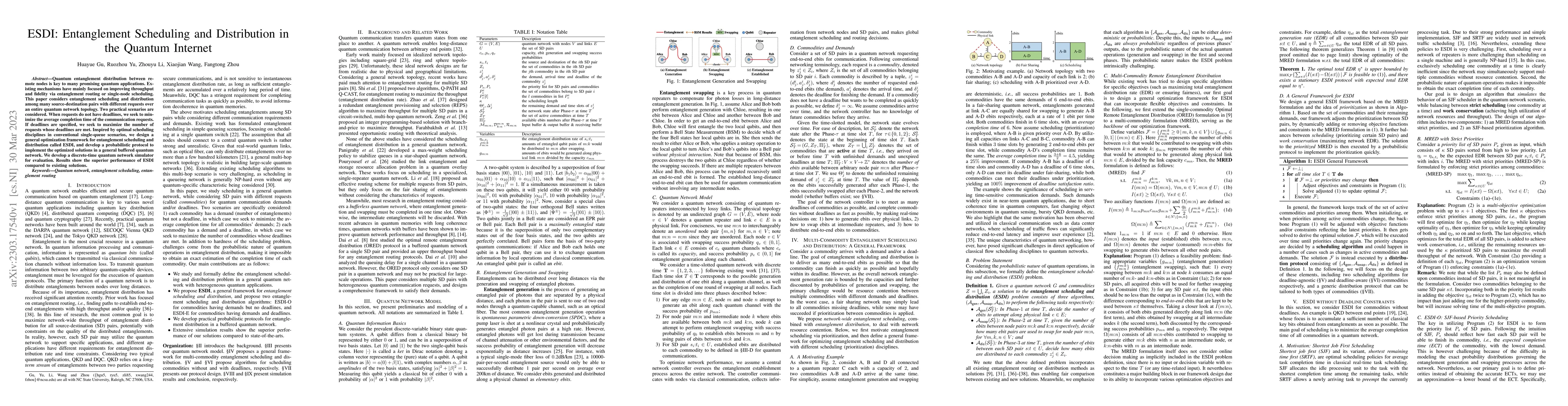 Thumbnail for ESDI: Entanglement Scheduling and Distribution in the Quantum Internet