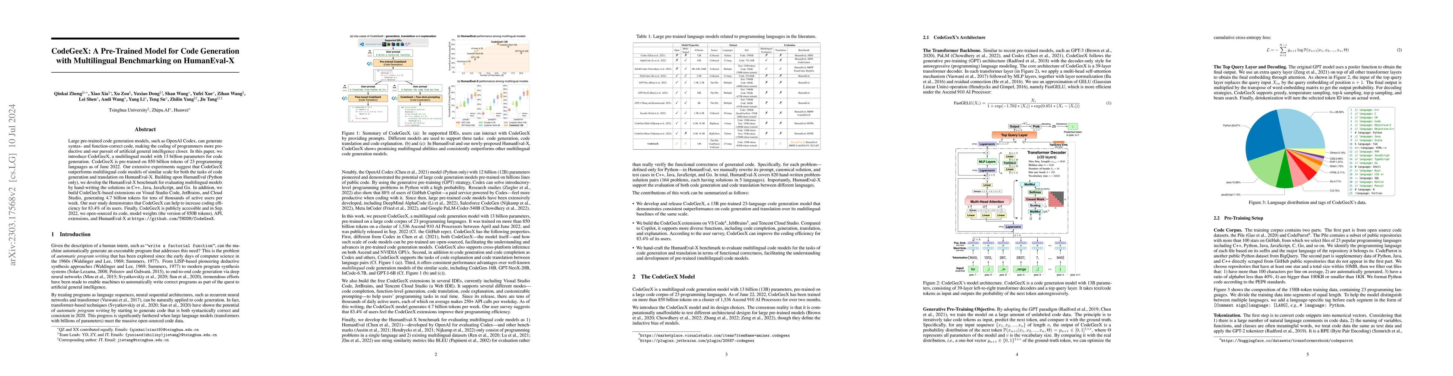 Thumbnail for CodeGeeX: A Pre-Trained Model for Code Generation with Multilingual
  Benchmarking on HumanEval-X
