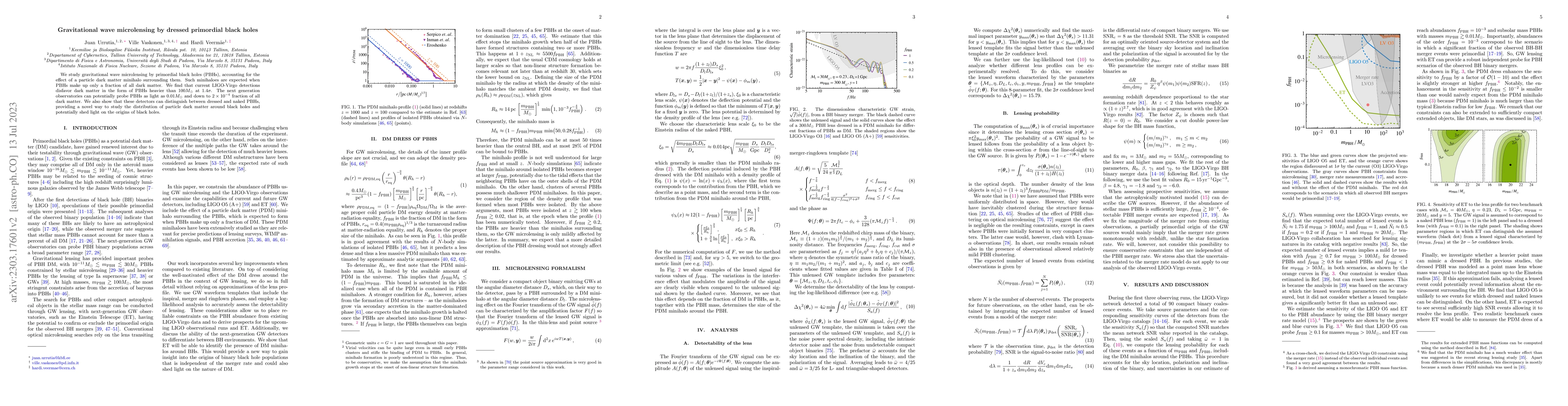 Thumbnail for Gravitational wave microlensing by dressed primordial black holes