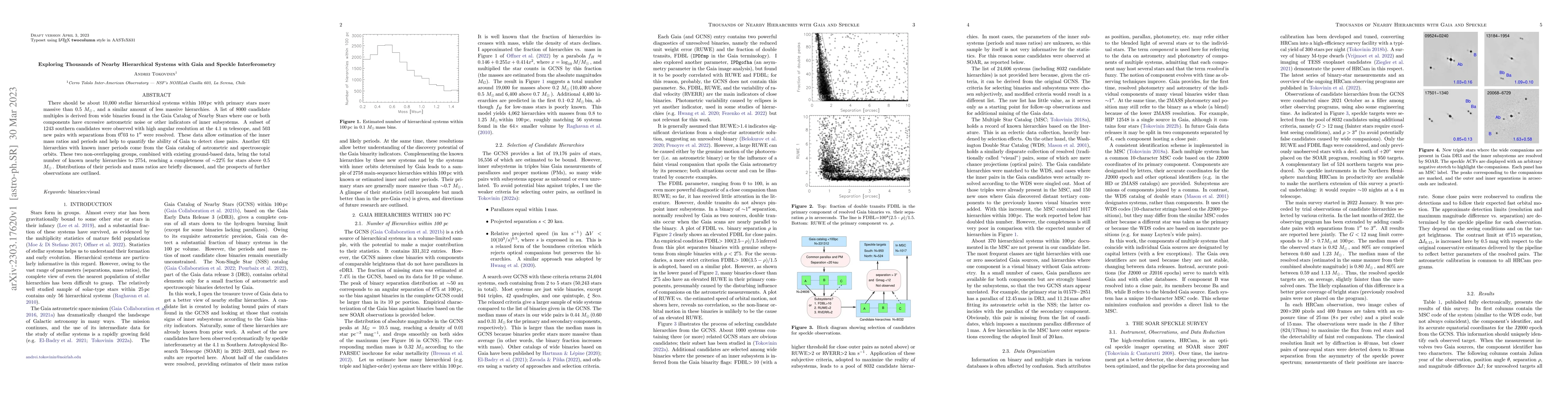 Thumbnail for Exploring Thousands of Nearby Hierarchical Systems with Gaia and Speckle
  Interferometry